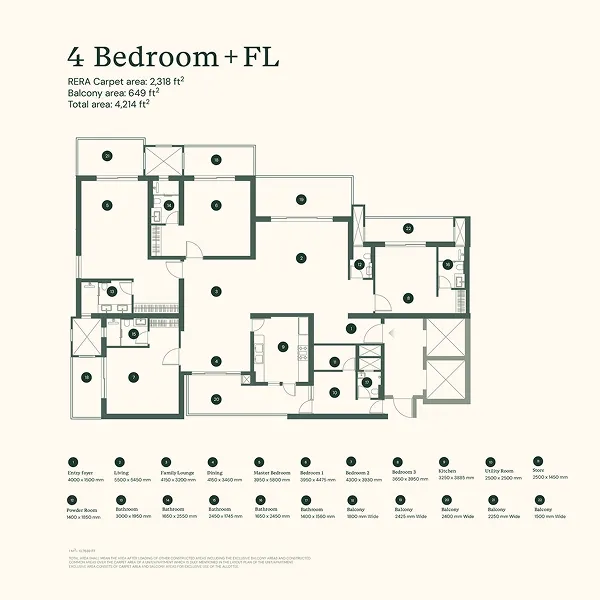 3 BHK