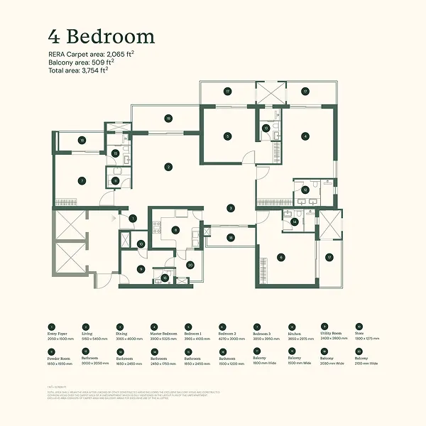2 BHK